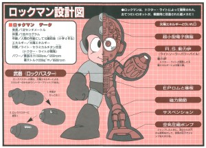 Rock Diagram Rockman & Rockman X Daizukan